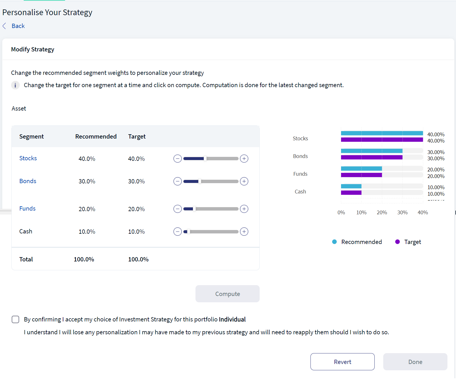 Modify Personalised Strategy